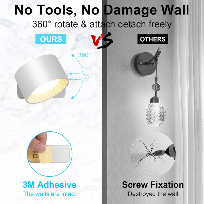 Rechargeable LED Wall Light with 360° Swivel Head – Touch Control, No Wiring