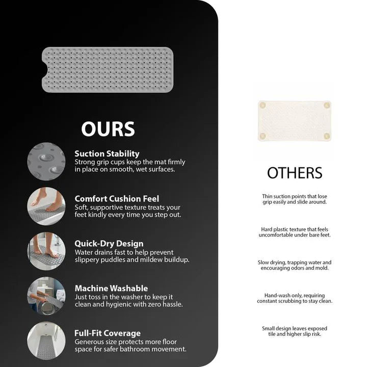 Non-slip shower mat – Secure grip on wet floors
