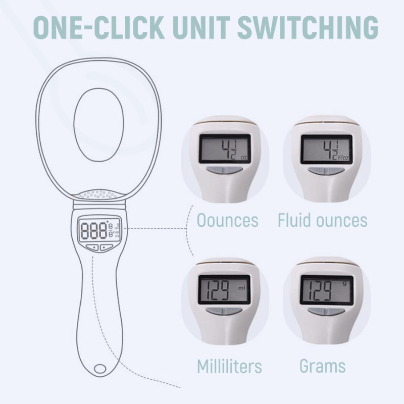 Digital Measuring Spoon with Scale – Precise Portioning