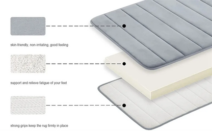 Memory foam bath mat non-slip with 3D design