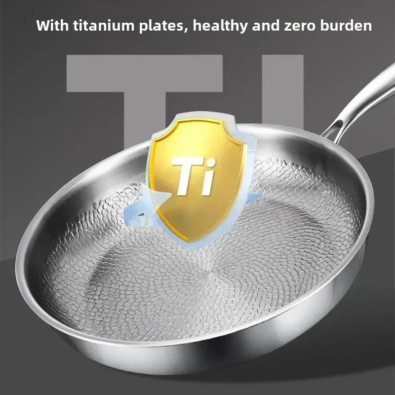 Hammered Nonstick Frying Pan – Titanium Coating for Induction
