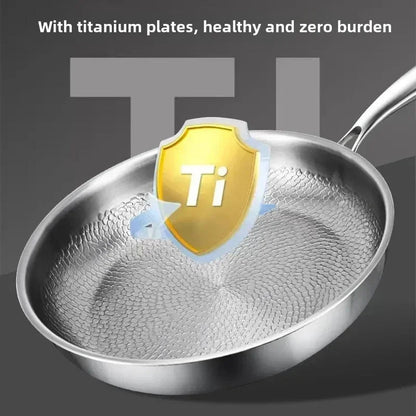 Hammered Nonstick Frying Pan – Titanium Coating for Induction
