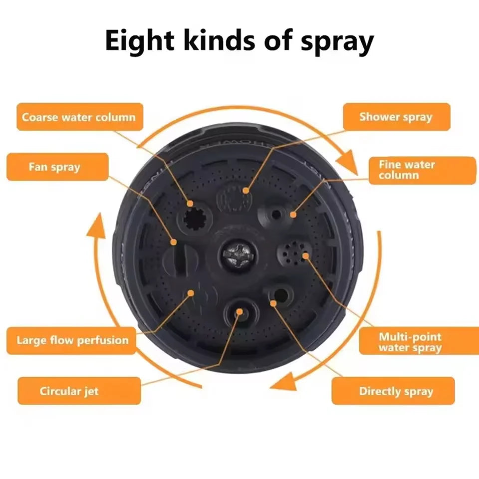 Garden Spray Gun with 8 Spray Patterns – For Watering, Rinsing, and Car Washing